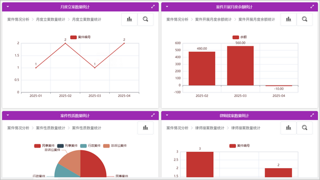 组件图片